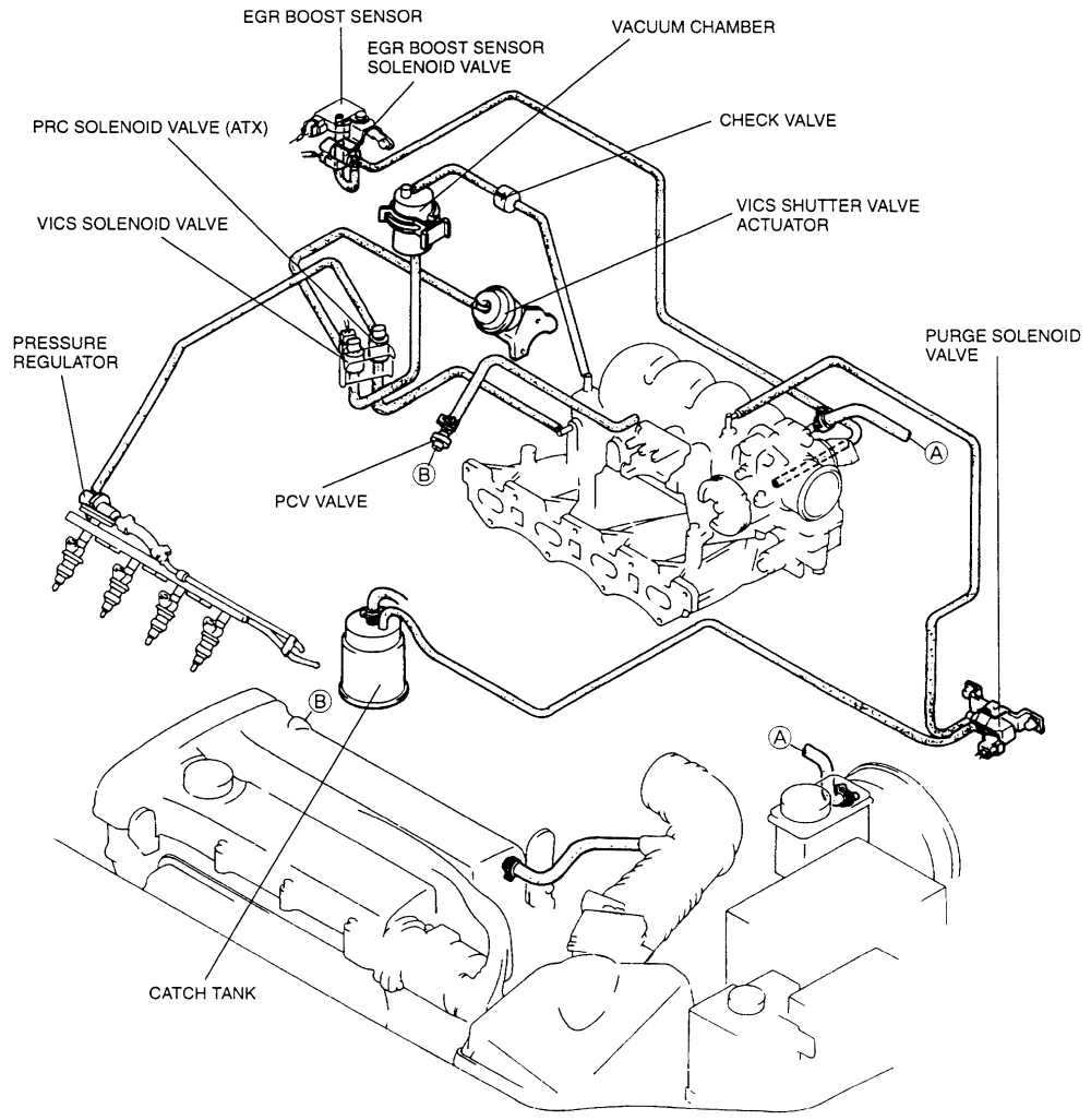 MazdaClub.NET 96 ford contour fuse box diagram 